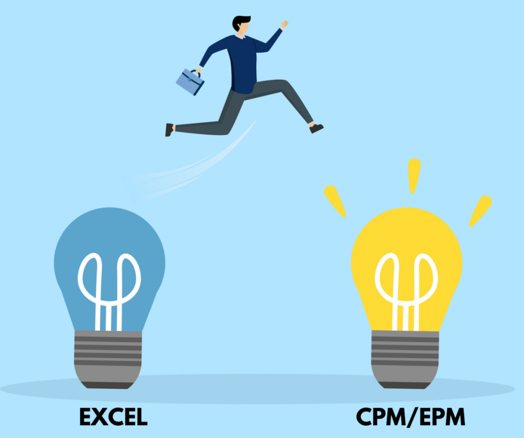 Выбор CPM-системы для финансового департамента