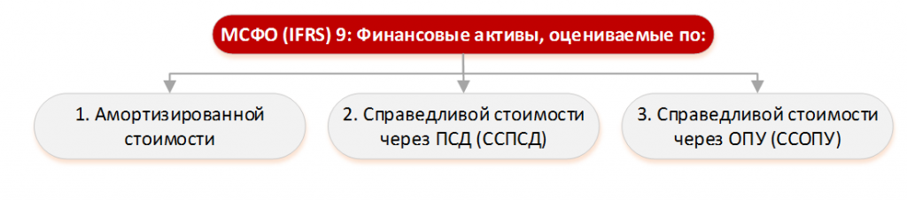 3.PNG